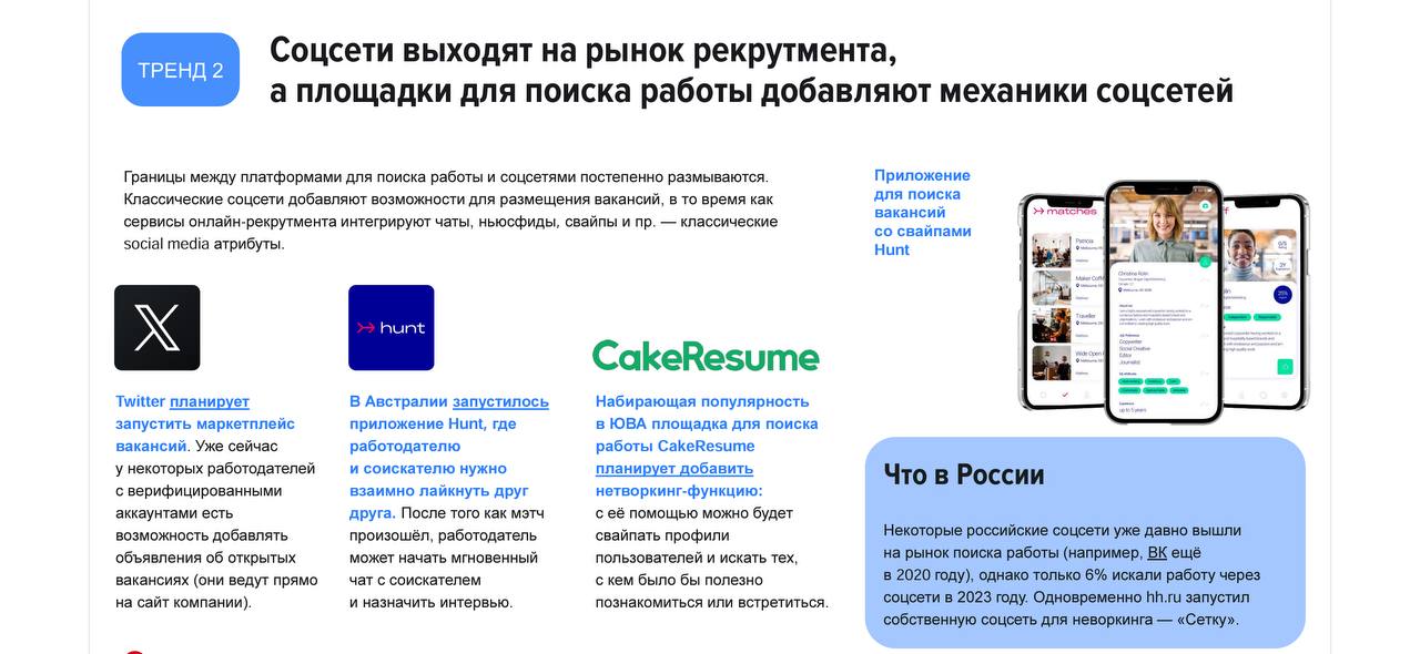 Обзор мировых трендов найма
В карточках вы найдете основные тренды найма и несколько трендов технологического найма.
Это полезно для понимания, в каком направлении развивается общество | Сетка — социальная сеть от hh.ru
