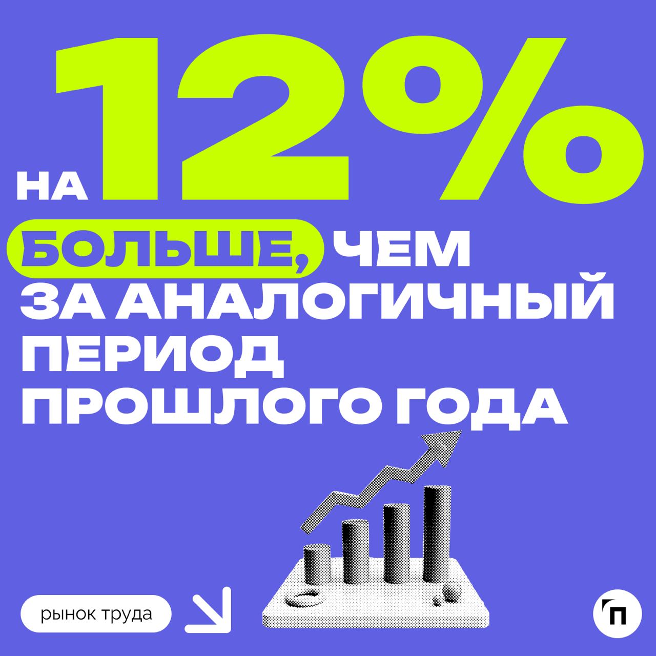 🧷Какая средняя зарплата в России
Сервисы «Работа.ру» и «СберАналитика» провели исследование среди жителей регионов страны и выяснил, какая средняя зарплата в России | Сетка — социальная сеть от hh.ru