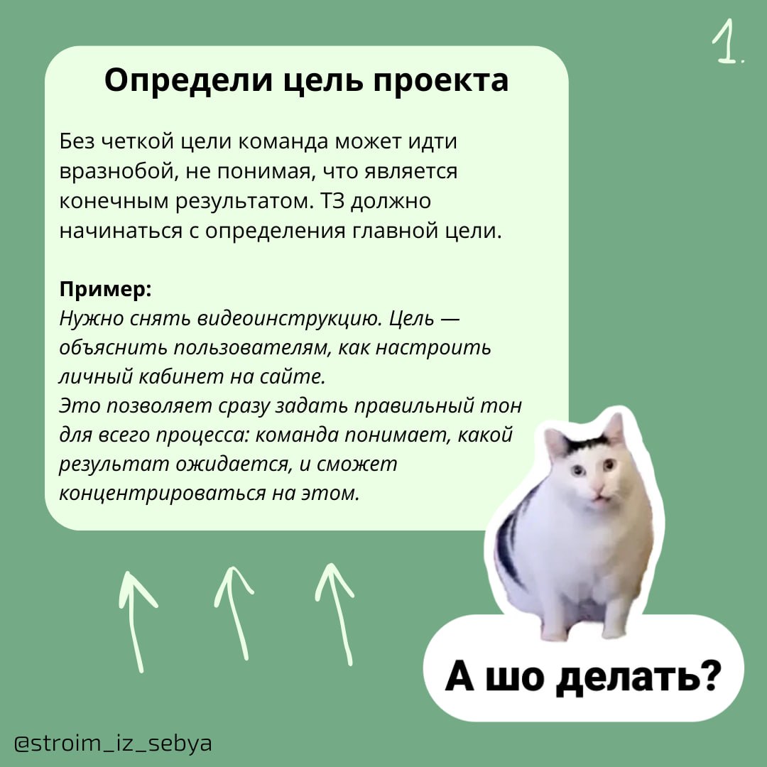 Без внятного ТЗ – результат ХЗ
👆Моя любимая фраза👆
Ведь когда дело касается работы команды, качественное техническое задание – это основа успешного выполнения задач | Сетка — социальная сеть от hh.ru