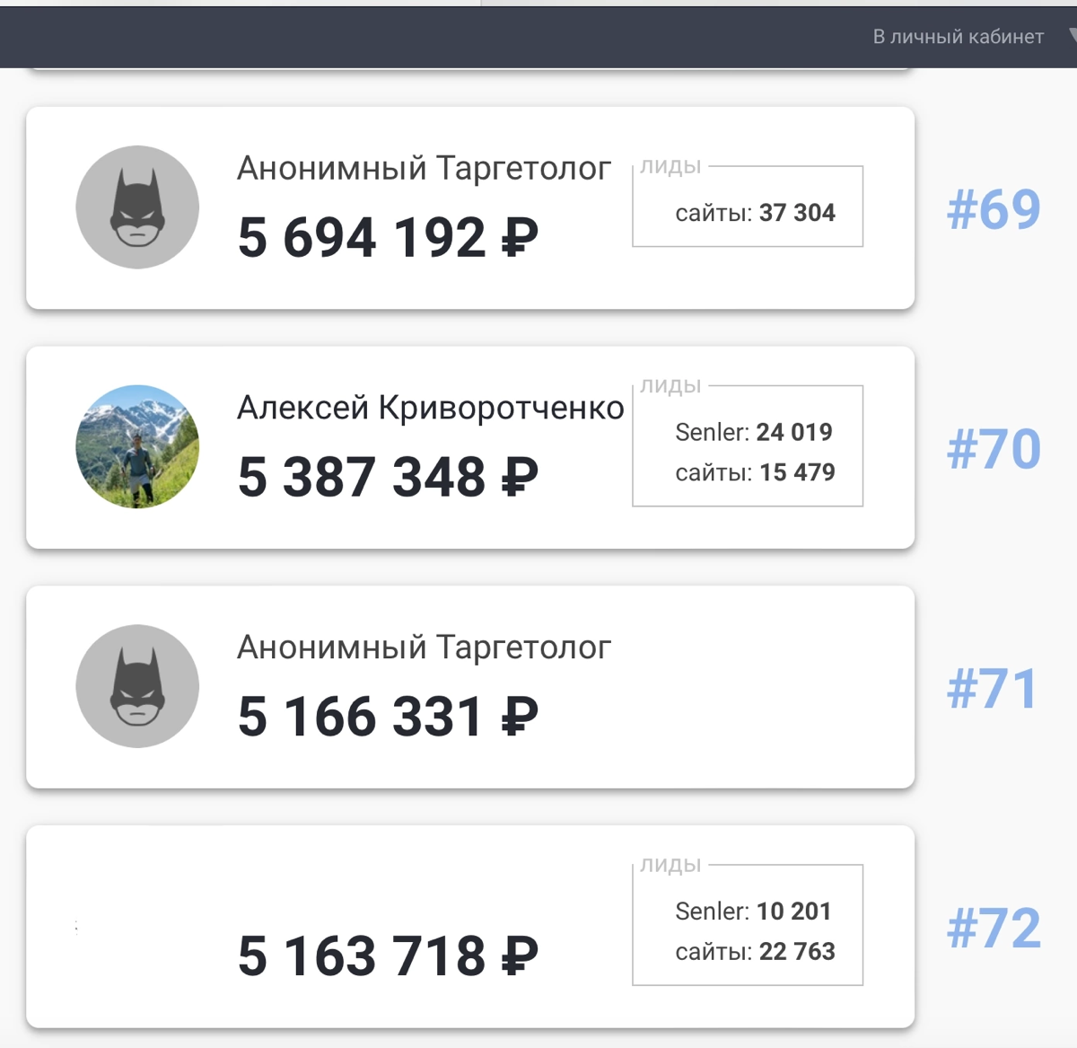 По версии сервиса LOKTAR — автоматизируй таргет в ВК в сентябре:
Привели 39 489 лидов
Открутили 5 387 348 руб. бюджета
Цена лида составила 136 р | Сетка — социальная сеть от hh.ru