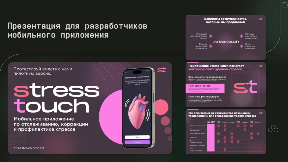 Подходим к еще одной интересной теме - формат | Сетка — социальная сеть от hh.ru