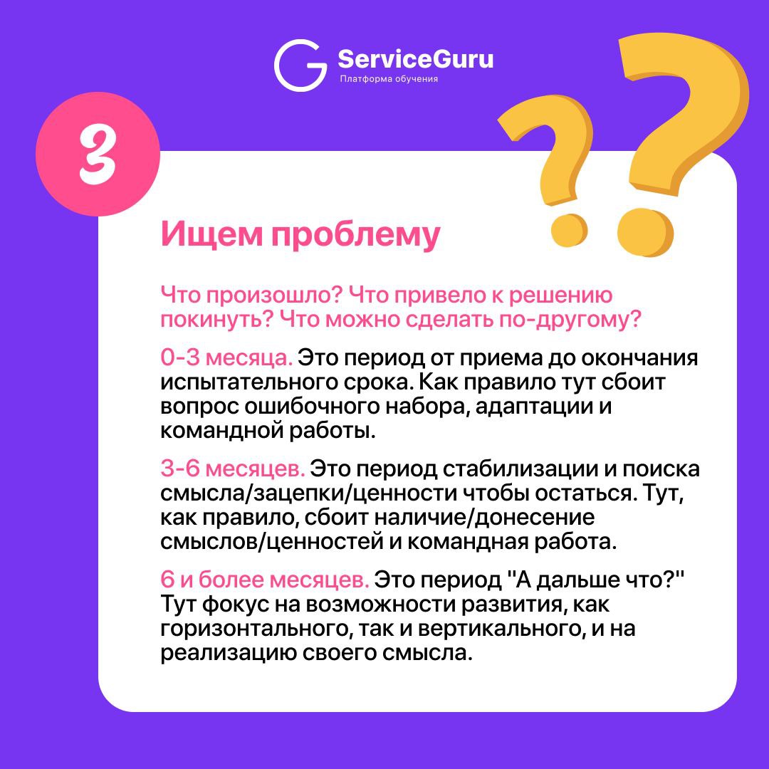 Текучесть | Сетка — социальная сеть от hh.ru