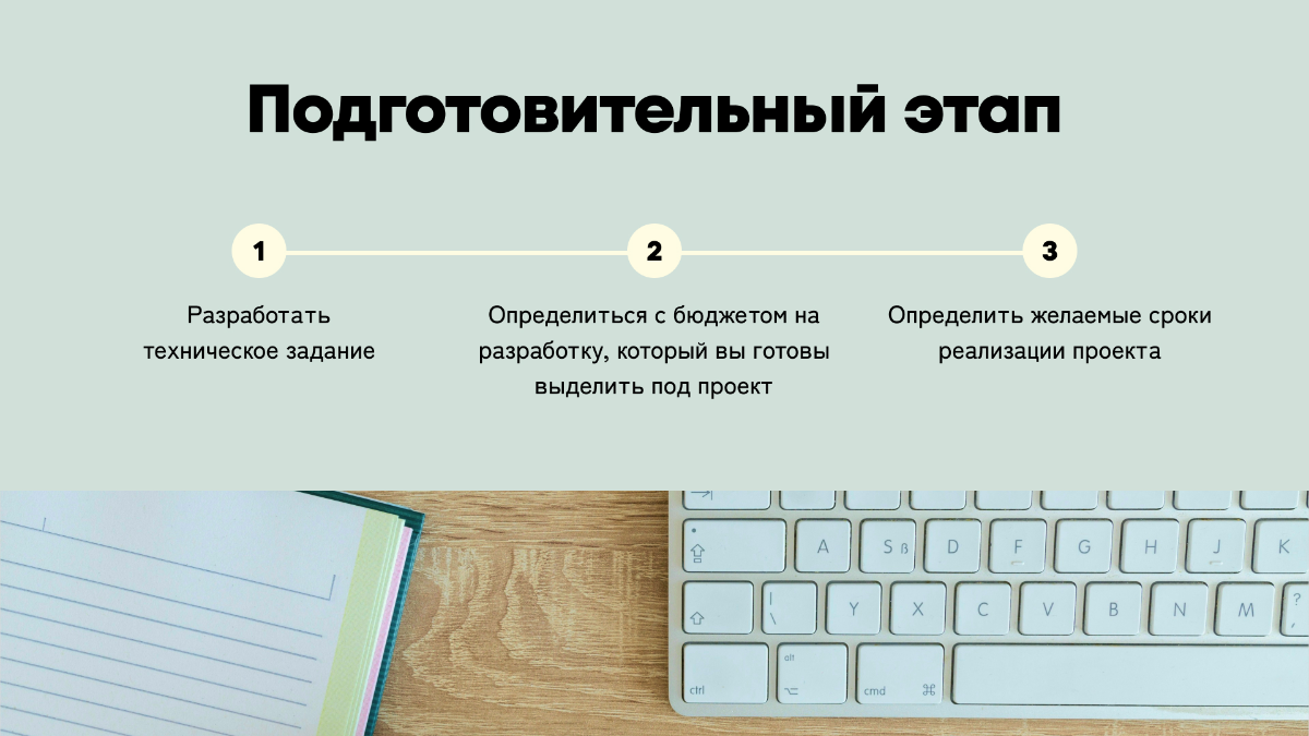 Выбор подрядчика — непростая задача. А когда речь идет об IT-услугах, где результат становится очевиден только через несколько месяцев, выбор превращается в настоящую задачу со звездочкой | Сетка — социальная сеть от hh.ru