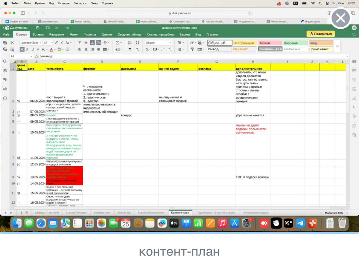 Кейс по сувенирной продукции с конверсией в продажу до 60% | Сетка — социальная сеть от hh.ru