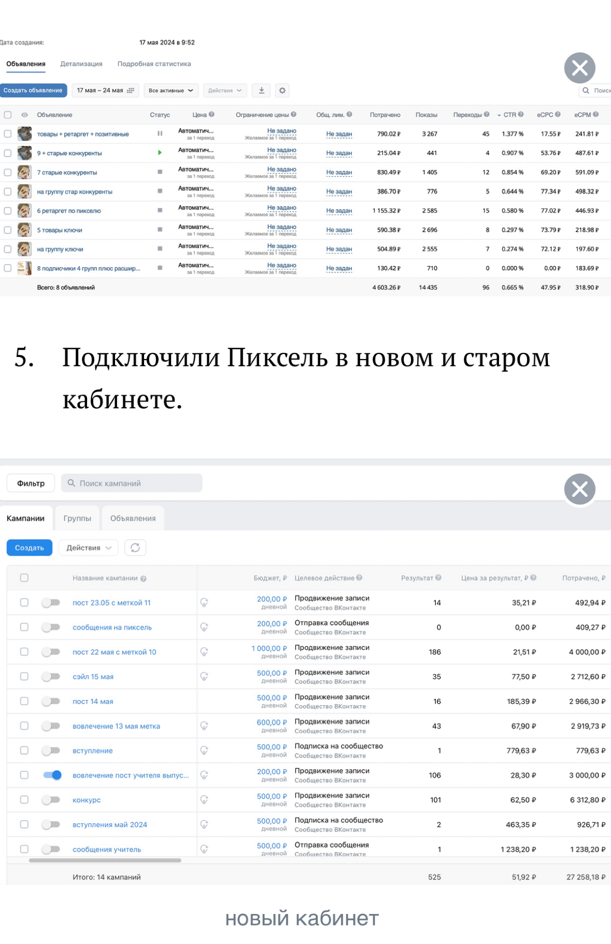 Кейс по сувенирной продукции с конверсией в продажу до 60% | Сетка — социальная сеть от hh.ru