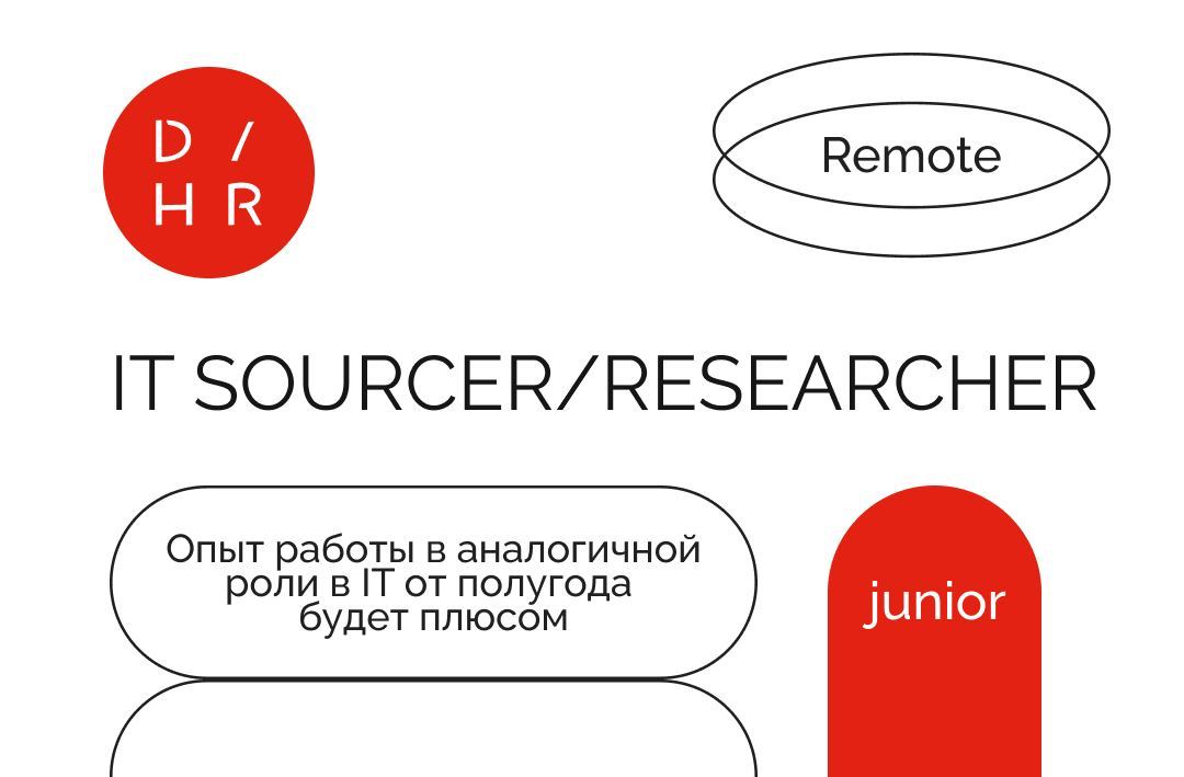 IT Сорсер в DigitalHR ❤️
Мы в DigitalHR уже 12 лет соединяем сердца самых классных работодателей и специалистов в направлениях IT и Digital :) Сейчас хотим найти в нашу команду начинающего специалиста... | Сетка — социальная сеть от hh.ru