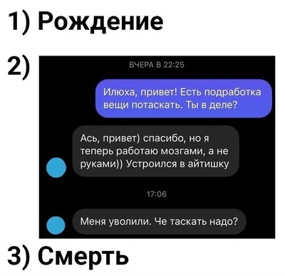 Сетка — социальная сеть от hh.ru