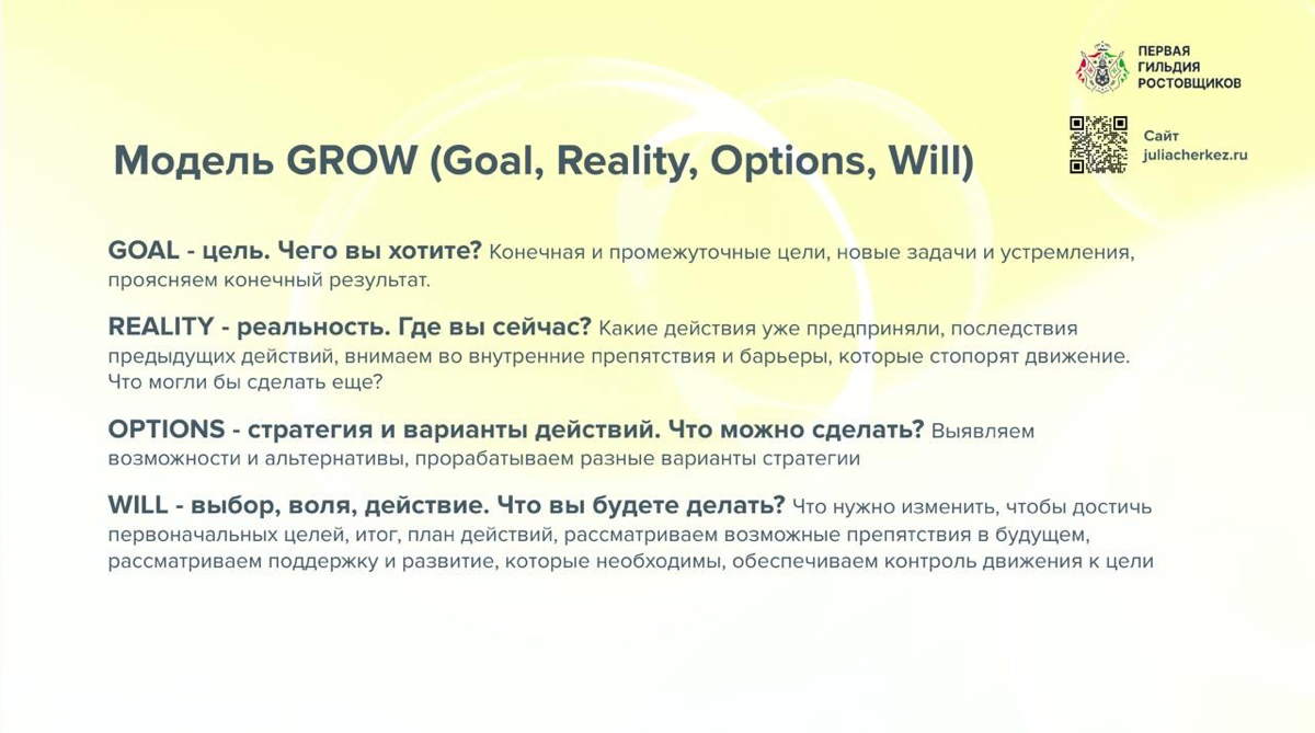 Результат, который в начале встречи никто не представлял.
Или система GROW | Сетка — социальная сеть от hh.ru