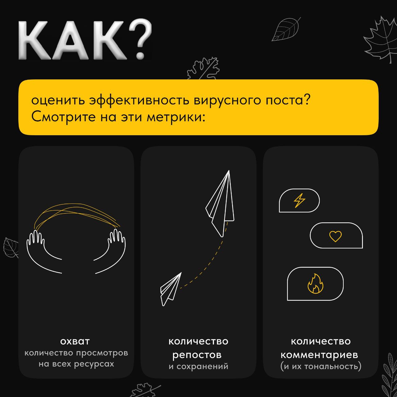 Как сгенерировать вирусный пост мы уже разобрались, теперь поговорим об оценке результатов 🔍
Ее можно уместить в 3 вопроса: как, зачем и почему – правда, почему будет целых 5 | Сетка — социальная сеть от hh.ru