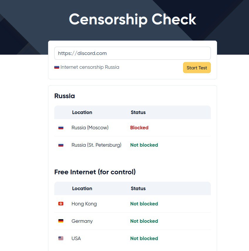 💵 Доступ к Discord стал доступен для части пользователей в РФ
— Серверы Discord вновь доступны в России без VPN, в зависимости от провайдера | Сетка — социальная сеть от hh.ru