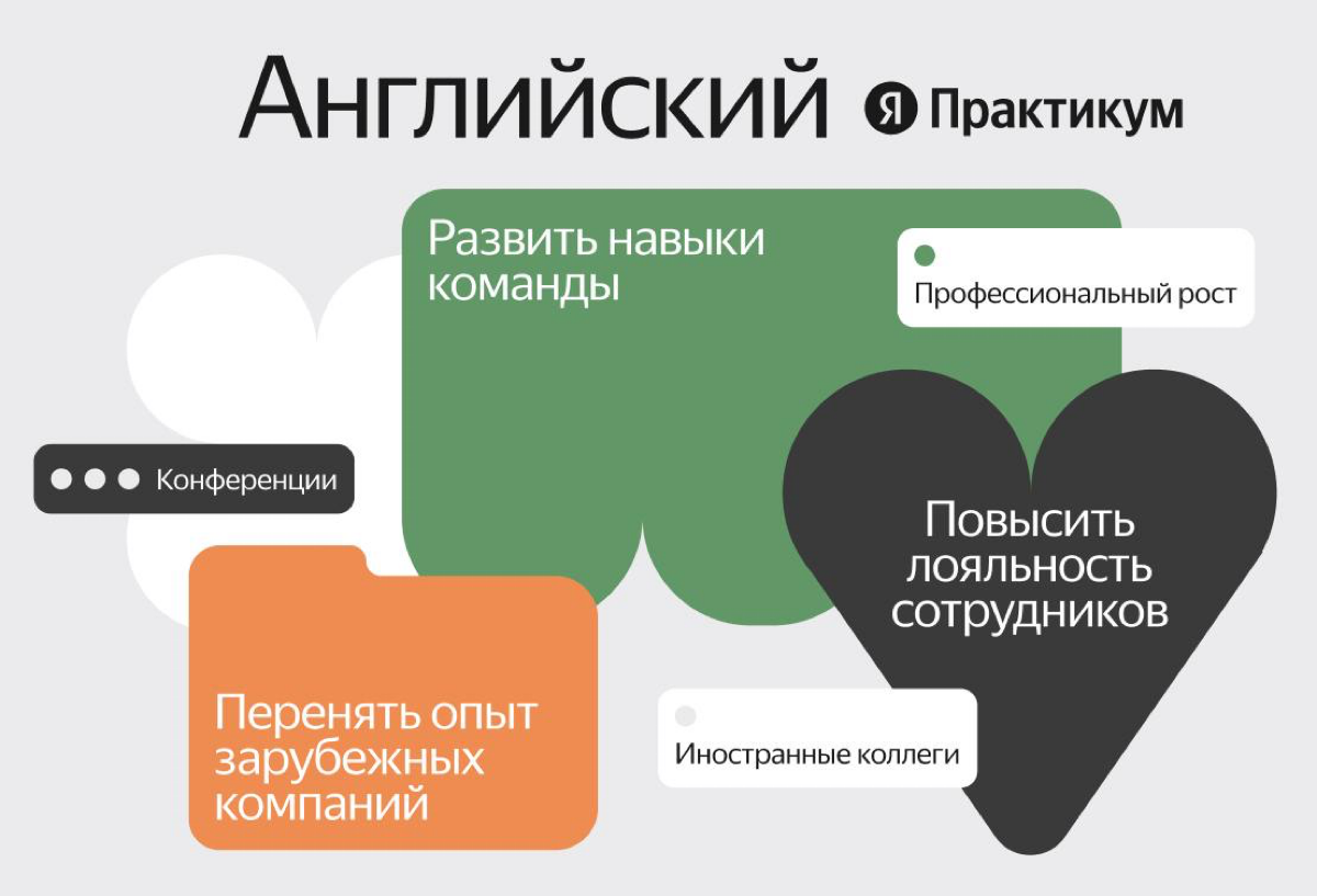 Зачем вашей команде английский в 2024 году? | Сетка — социальная сеть от hh.ru