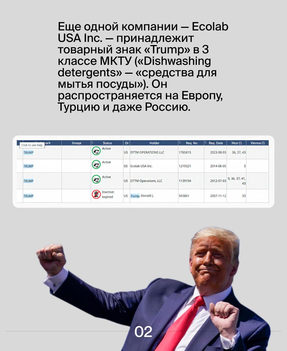 👀 Дональд Трамп продолжает оставаться одной из самых обсуждаемых личностей как в США, так и за ее пределами | Сетка — социальная сеть от hh.ru