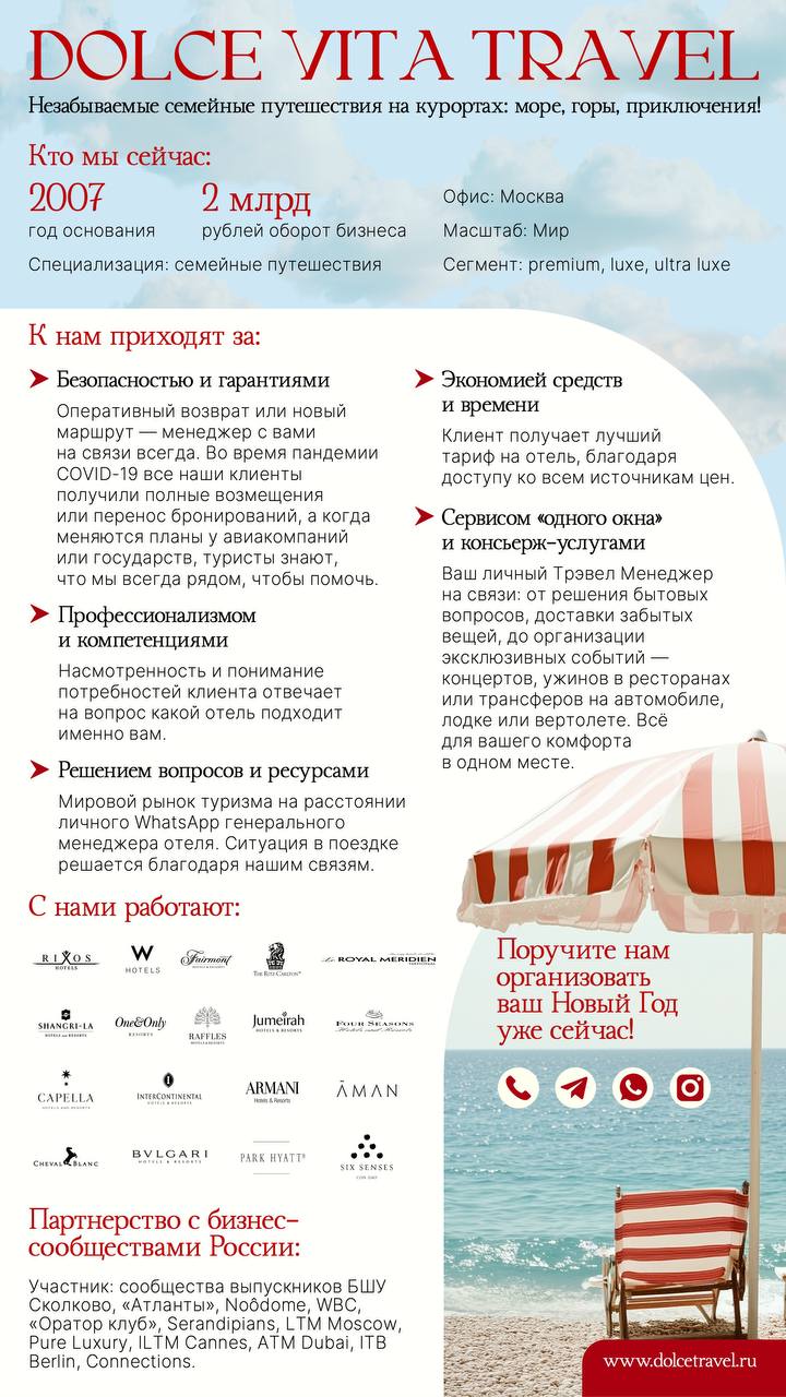 Варианты концептов one page
Поскольку бизнес из сегмента премиум, люкс и утра-люкс, мы постарались отойти от стандартного визуала тревел-агентств и предложить нечто выделяющееся
Как думаете, у нас пол... | Сетка — социальная сеть от hh.ru