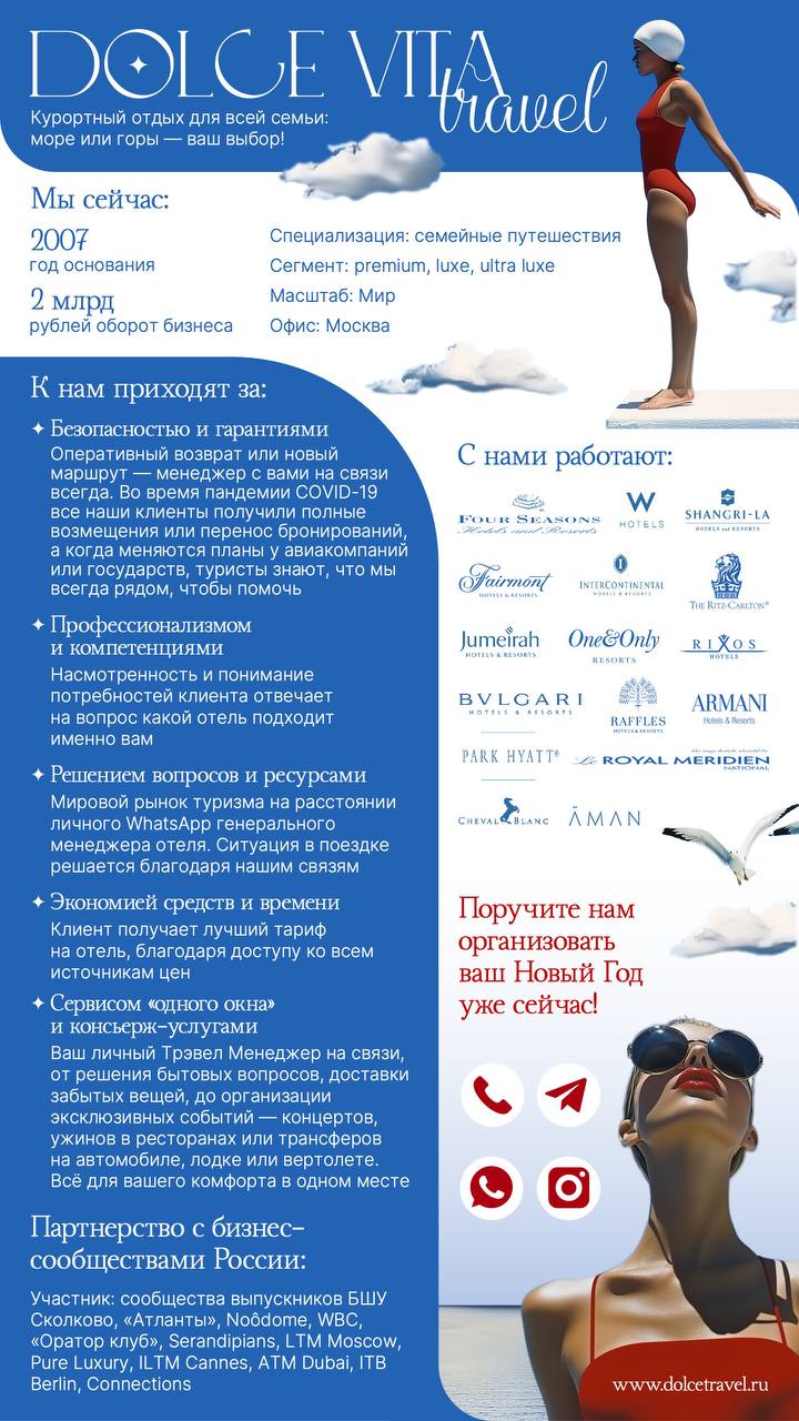 Варианты концептов one page
Поскольку бизнес из сегмента премиум, люкс и утра-люкс, мы постарались отойти от стандартного визуала тревел-агентств и предложить нечто выделяющееся
Как думаете, у нас пол... | Сетка — социальная сеть от hh.ru