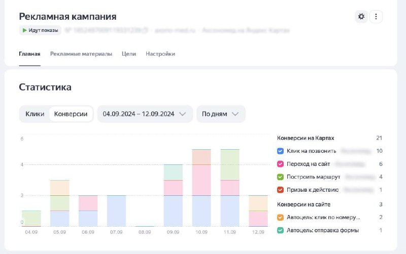 В Москве прошла конференция «Дело в Рекламе», в рамках которой анонсировали новый способ запуска рекламы в Директе – Простой старт | Сетка — социальная сеть от hh.ru
