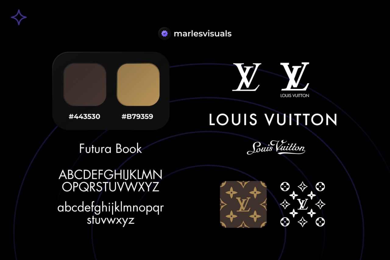 LOUIS VUITTON
GM, давайте разберем лакшери бренд одежды | Сетка — социальная сеть от hh.ru