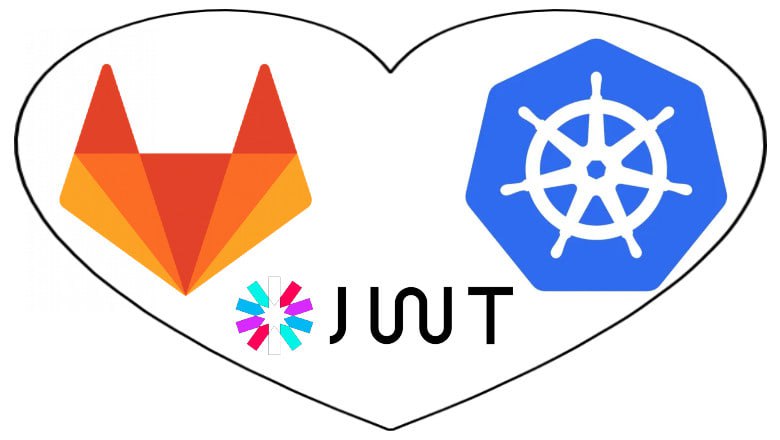 Аутентификация в Kubernetes через Gitlab'овские JWT токены
https://habr.com/ru/articles/783586/ | Сетка — социальная сеть от hh.ru