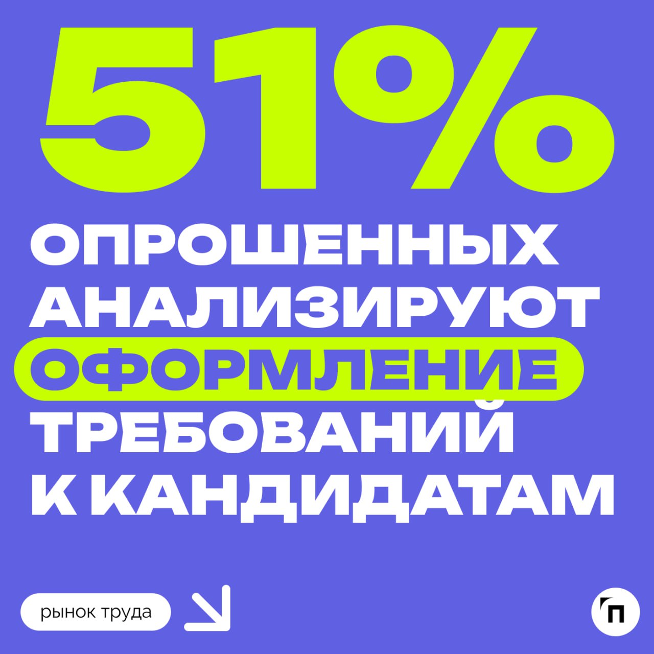 🧷Следят ли компании за вакансиями конкурентов
Сервисы «Работа | Сетка — социальная сеть от hh.ru