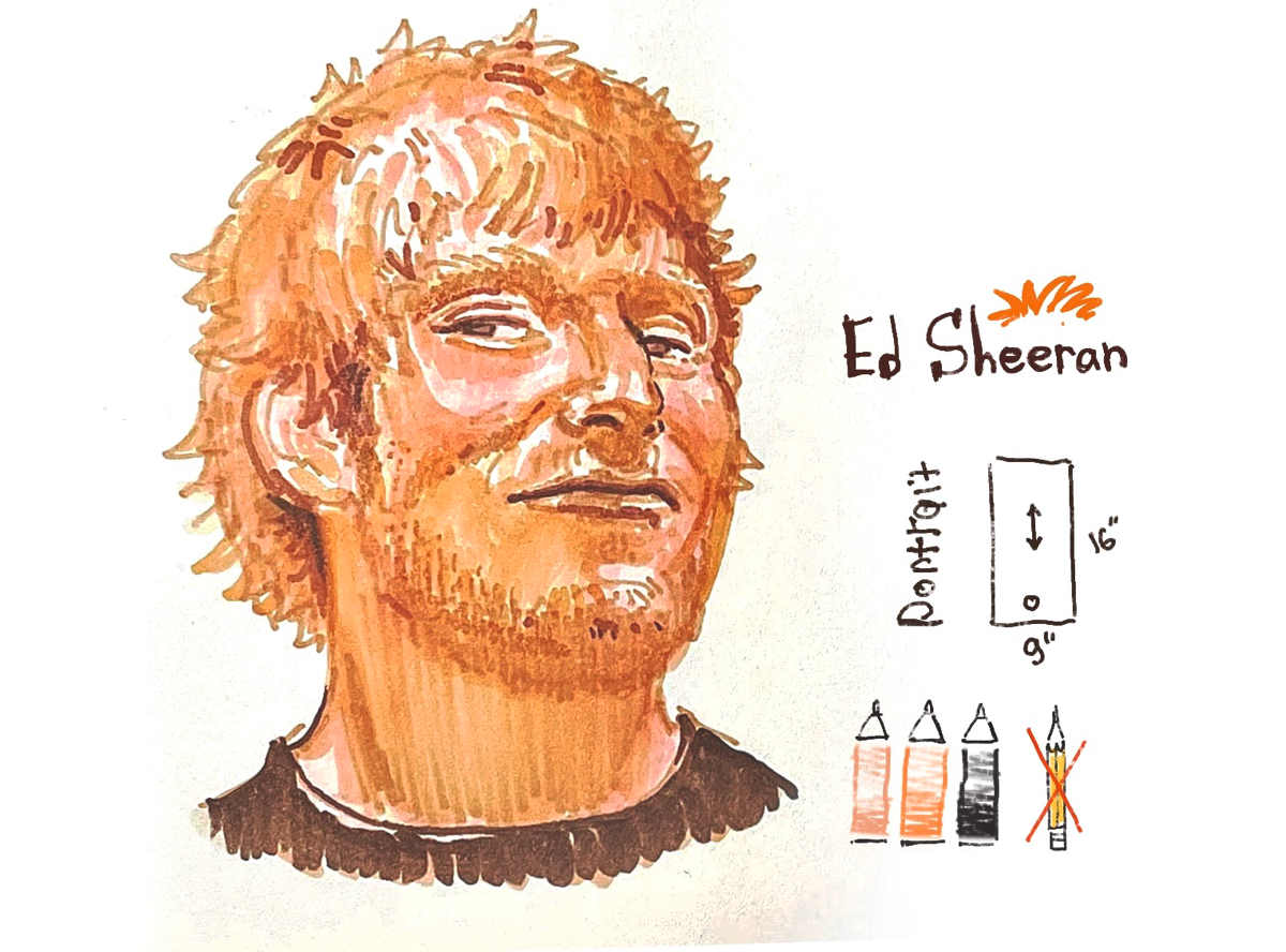 Хочу для тех кто просто листает #сетку предложить рисунок для:
Все маркерами без ✏️
#музыка #театр #искусство #актер #такси #кодинг | Сетка — социальная сеть от hh.ru