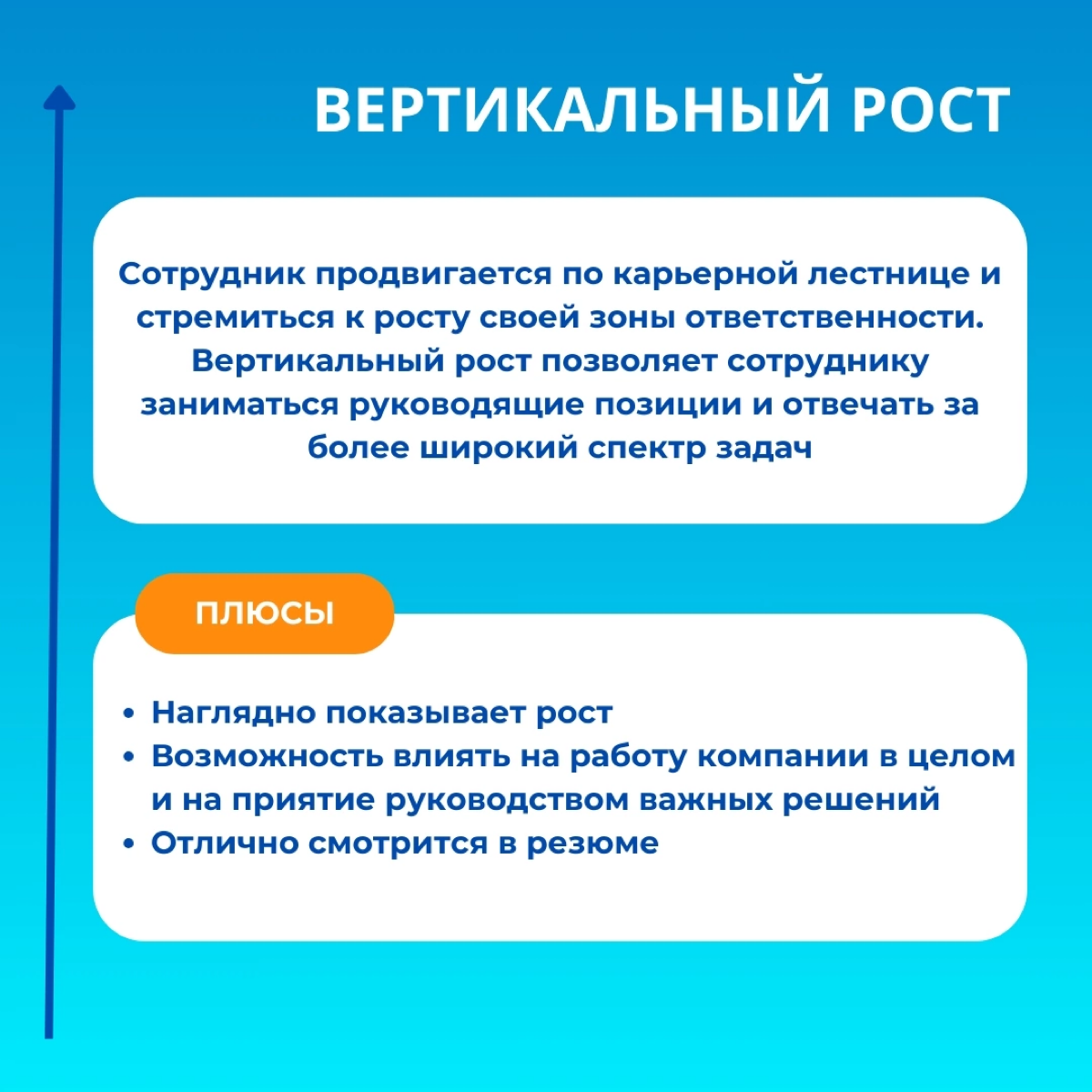 Вертикальный или горизонтальный рост?🧐
Сегодня разбираемся, в чём разница между вертикальным и горизонтальным ростом в компании | Сетка — социальная сеть от hh.ru
