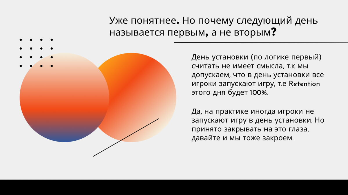 Разбираем продуктовые метрики на пальцах ✍
Пора поговорить про продуктовые метрики, которые используются для оценки перспективности той или иной фичи, продукта или игры | Сетка — социальная сеть от hh.ru