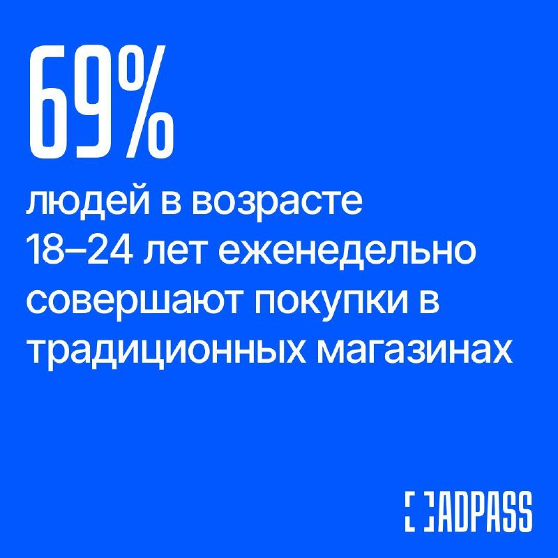 ⚡️ Шопинг в магазине все еще актуален для зумеров
🔣 Поколение зумеров становится все более платежеспособным, располагая $360 млрд на покупки в США | Сетка — социальная сеть от hh.ru