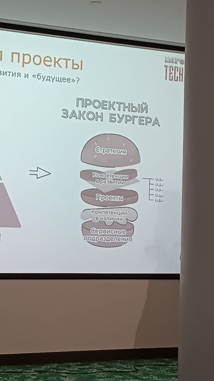 Внедрение системы развития в свою жизнь
https://event.infostart | Сетка — социальная сеть от hh.ru