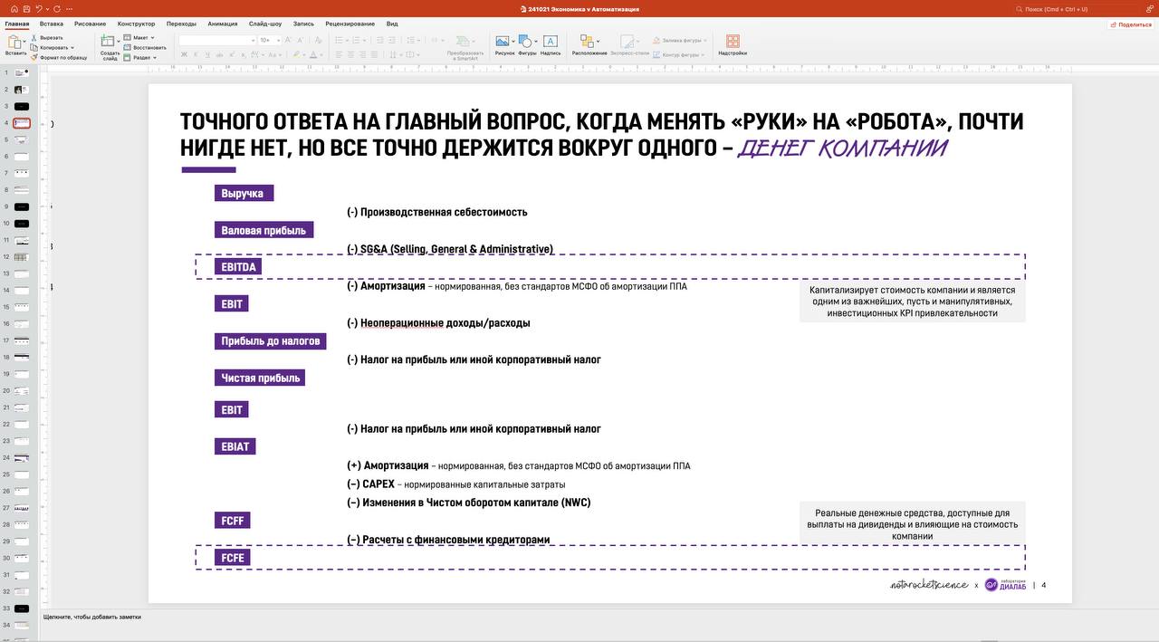 Будем рассказывать непопулярно о популярном - цинично и коммерчески об автоматизации в лабораторной диагностике 😈😎
Дубайск. 22.10. Beckman Coulter Vision Center. | Сетка — социальная сеть от hh.ru