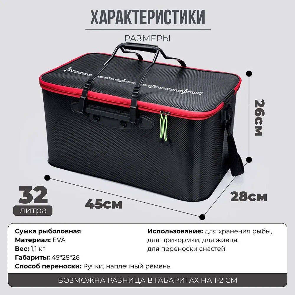 «Сумка [кан на 55 л] хорошая и сделана хорошо, но очень большая. Многим не нужно столько рыбы, а у нас столько и не поймать» (из комментария Андрея Федосеева).
Каюсь, всё время забываю сказать | Сетка — социальная сеть от hh.ru