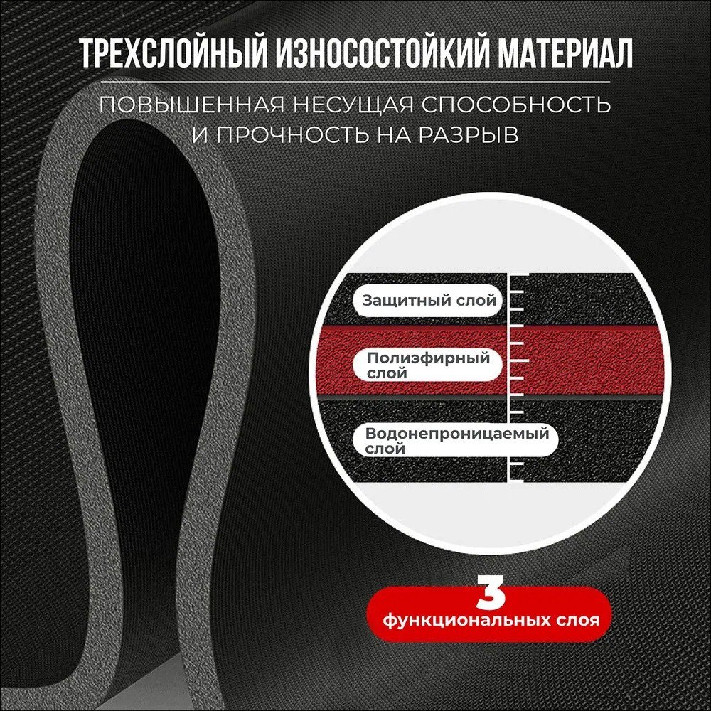 «Сумка [кан на 55 л] хорошая и сделана хорошо, но очень большая. Многим не нужно столько рыбы, а у нас столько и не поймать» (из комментария Андрея Федосеева).
Каюсь, всё время забываю сказать | Сетка — социальная сеть от hh.ru