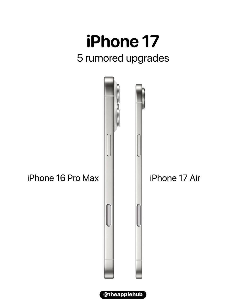 🍏 Всё, что известно о всей линейке iPhone 17. | Сетка — социальная сеть от hh.ru