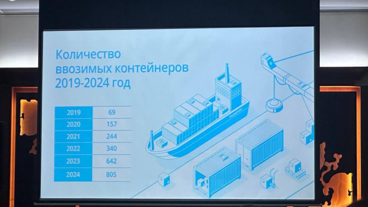 Показатель того как растёт компания Атоми 💪🏼
Если вы в поисках дополнительного заработка приглашаю в свою команду 🩵 | Сетка — социальная сеть от hh.ru