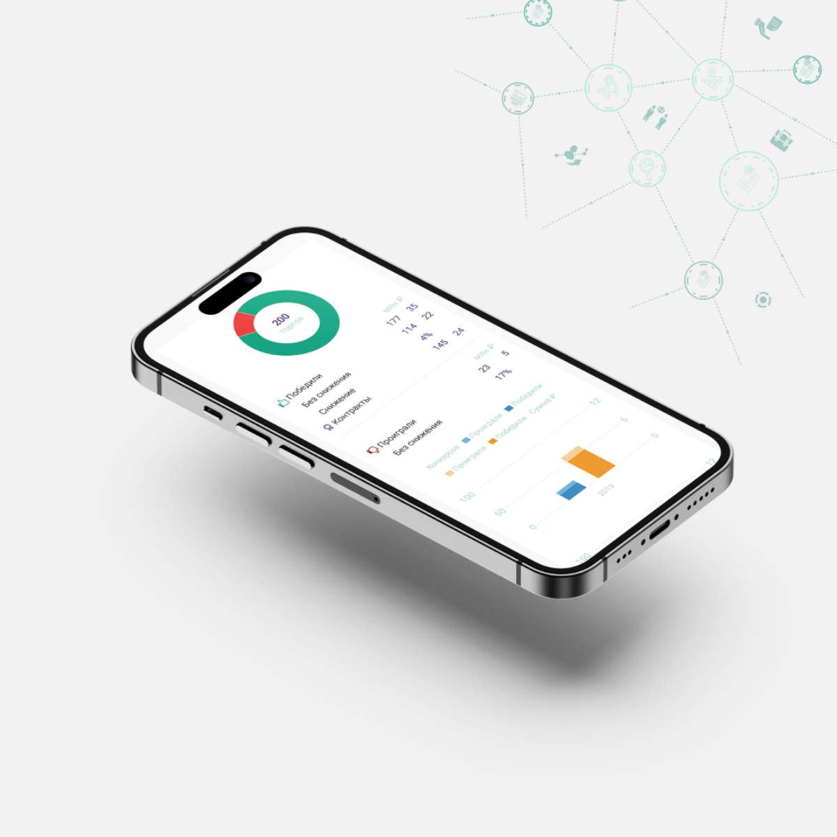 Разработка сайта для тендерного агентства | Сетка — социальная сеть от hh.ru