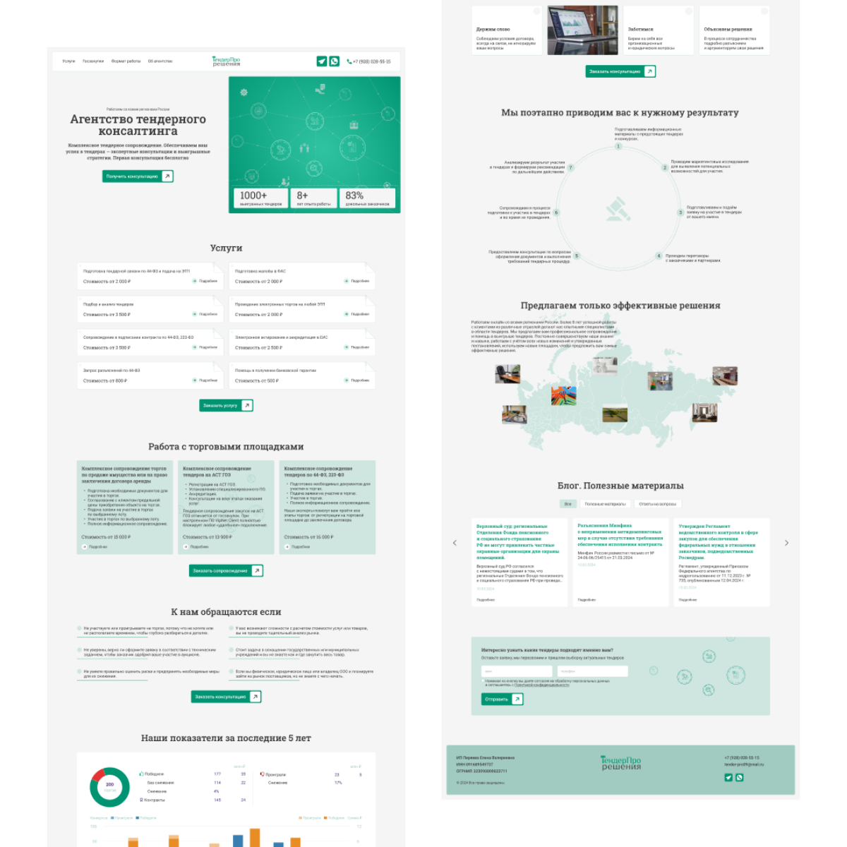 Разработка сайта для тендерного агентства | Сетка — социальная сеть от hh.ru