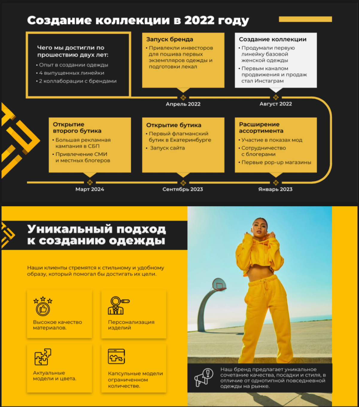 Всем превед! :)
Я графический дизайнер. Опыт работы 6 лет. Когда то был на должности сис.админа, но не смог себя там найти и решил уйти в искусство | Сетка — социальная сеть от hh.ru