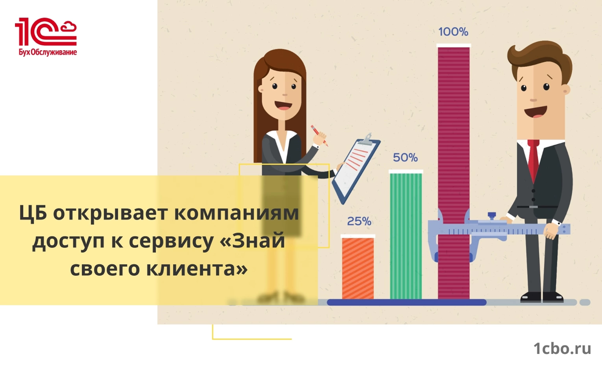 📆 1 октября 2024 года Банк России открыл для бизнеса доступ к сервису «Знай своего клиента» (ЗСК) | Сетка — социальная сеть от hh.ru