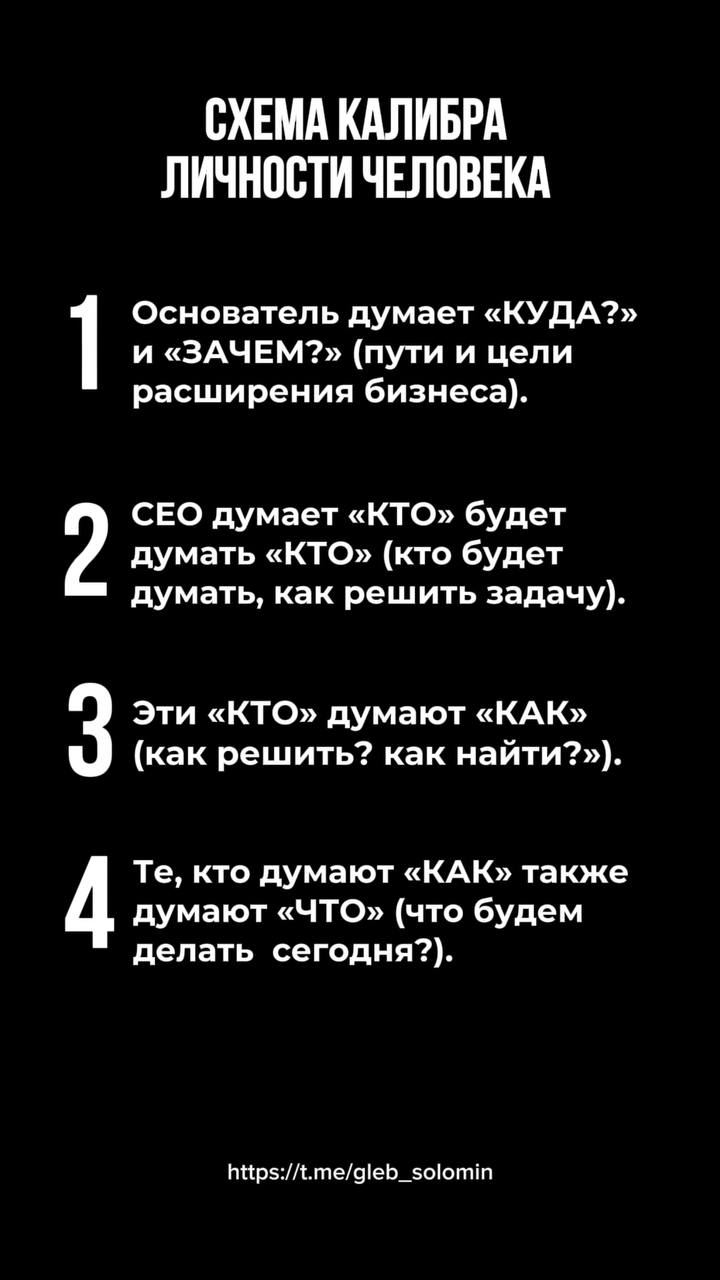 Схема | Сетка — социальная сеть от hh.ru