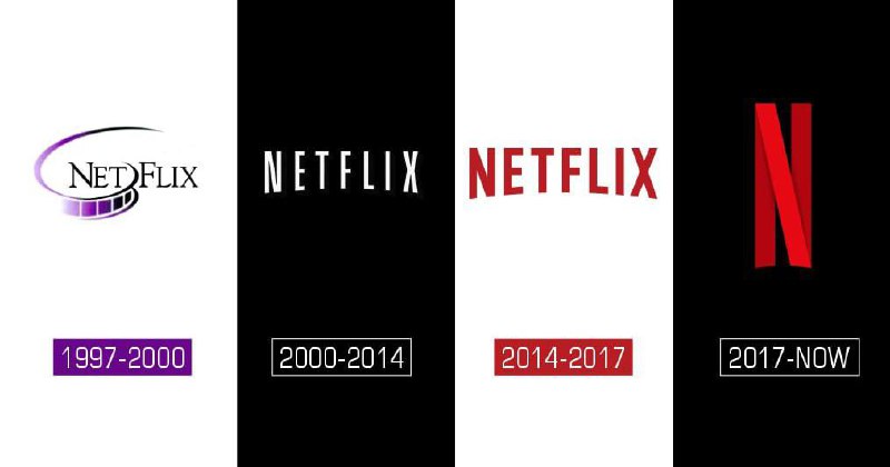 Эволюция логотипа Netflix 📺
#история | Сетка — социальная сеть от hh.ru