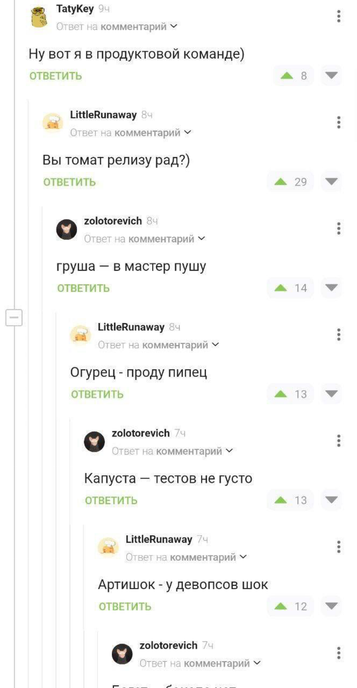 А если я фейхуя? | Сетка — социальная сеть от hh.ru