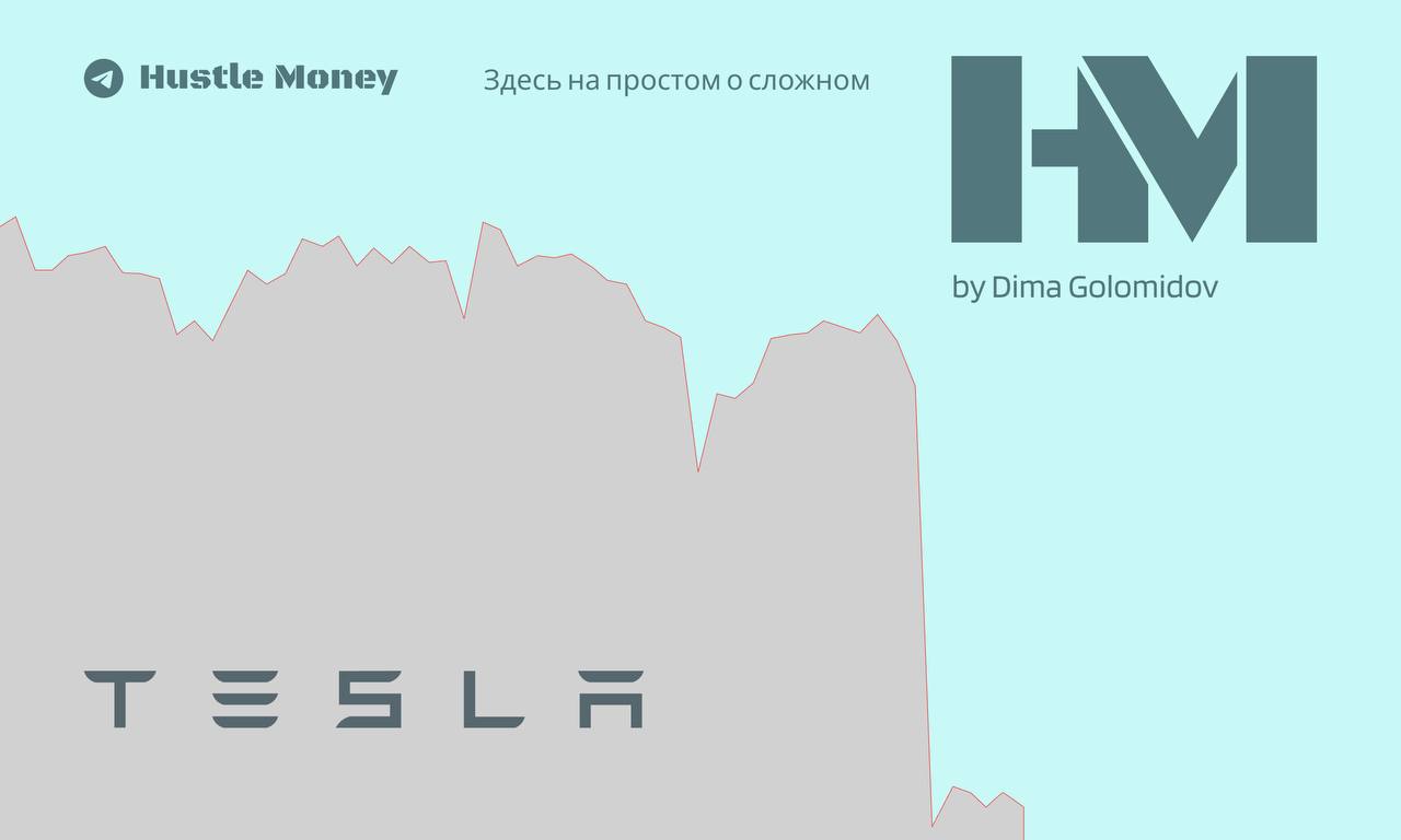 Акции Tesla упали на 7% после презентации роботакси
▫️Илон Маск представил роботакси Tesla CyberCab, которое управляется искусственным интеллектом
▫️Машина будет стоить менее $30 000
▫️Ее производство... | Сетка — социальная сеть от hh.ru