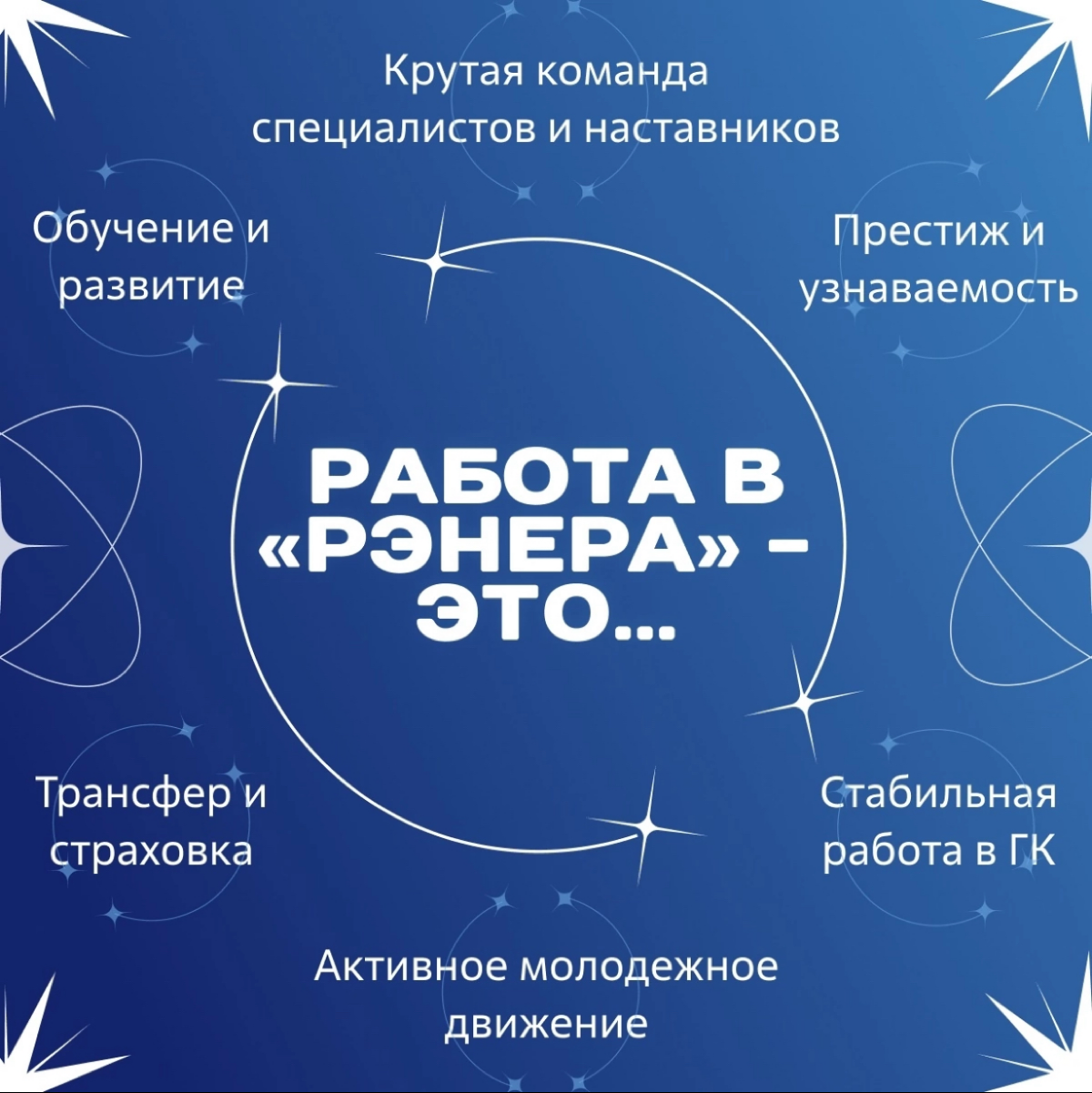 ООО «РЭНЕРА» - предприятие Росатома, реализующее проекты в области литий-ионных аккумуляторных батарей для автомобильной промышленности и энергетики России.
Присоединяйся к нашей команде:
https://hh | Сетка — социальная сеть от hh.ru