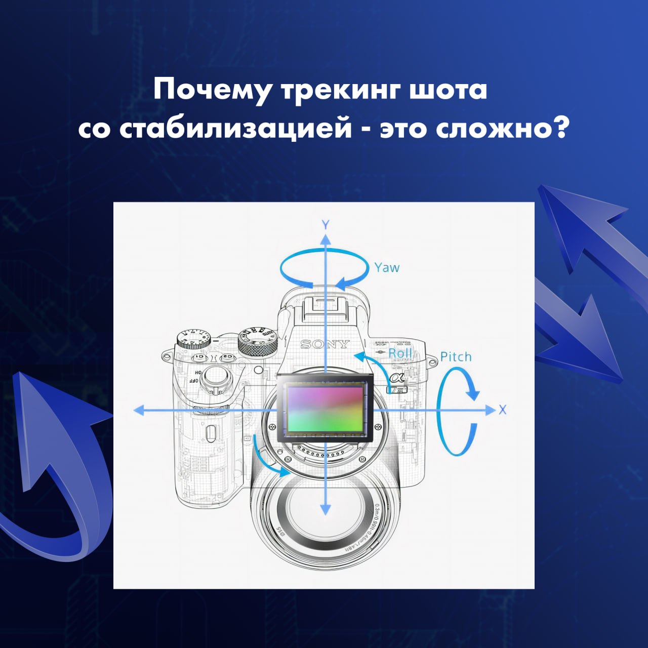 Почему трекинг шота со стабилизацией — это сложно? 🤔
Cуществуют два основных способа стабилизации:
● Камерная
● Стабилизация «на посте»
В свою очередь, камерная стабилизация бывает:
● матричной,
● инт... | Сетка — социальная сеть от hh.ru