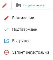 При последнем обновлении EMIS было внесено интерфейсное изменение в карточке гостя. Речь про статусы и сортировку карточек по группам | Сетка — социальная сеть от hh.ru