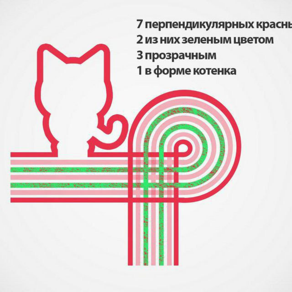 #мемы  #продуктовыемемы  #продукт #дизайн  #UX #UI
Всём удачной рабочей недели, сложных и развивающих задач!) | Сетка — социальная сеть от hh.ru