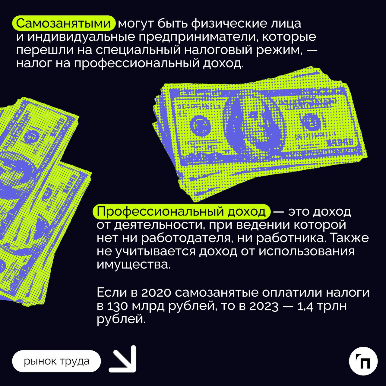 ❇️ Самозанятость: как оплачивать налоги в 2024 году 
Налог на профессиональный доход ввели в 2019 году как эксперимент всего лишь в нескольких регионах — Москве, Московской и Калужской областях и Респ... | Сетка — социальная сеть от hh.ru