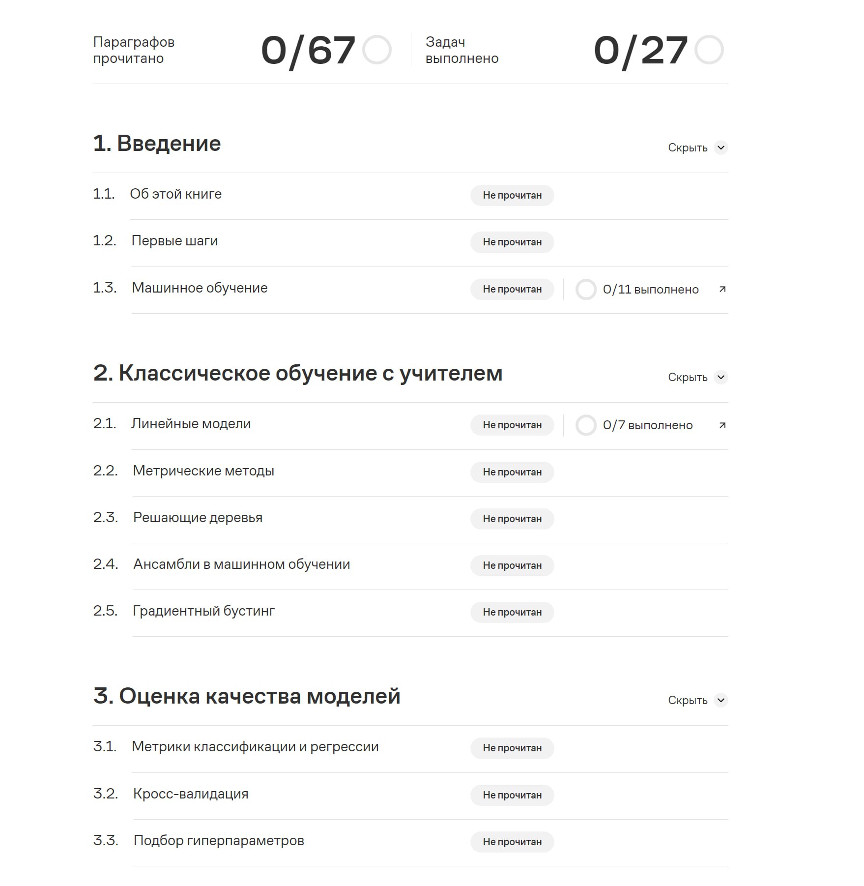 Сегодня полез читать про градиентный бустинг и наткнулся на хэндбуки Яндекса — бесплатные учебники для студентов младших курсов. Есть практические задания, много технической информации | Сетка — социальная сеть от hh.ru