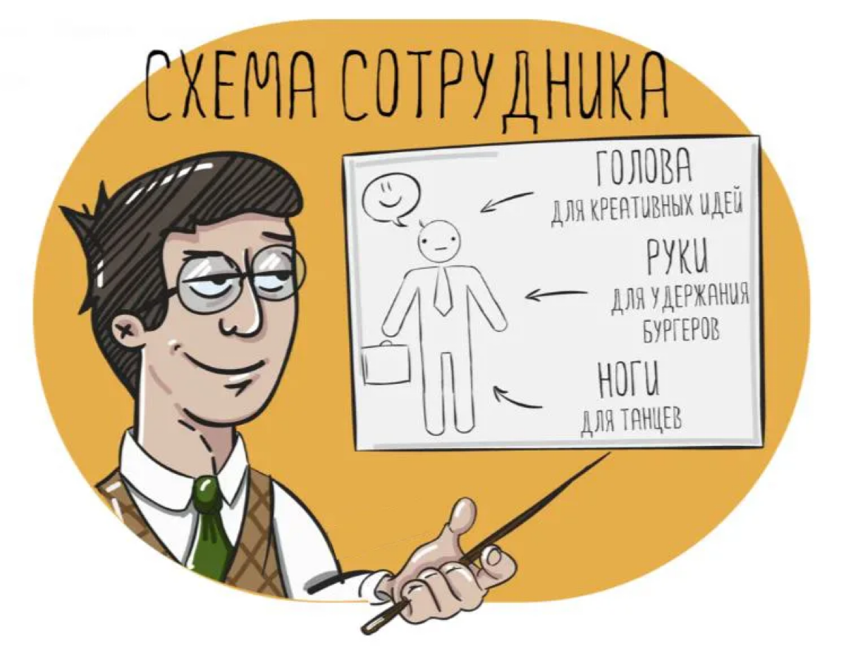 Когда необходимо найти активистов на мероприятие…..😂 | Сетка — социальная сеть от hh.ru