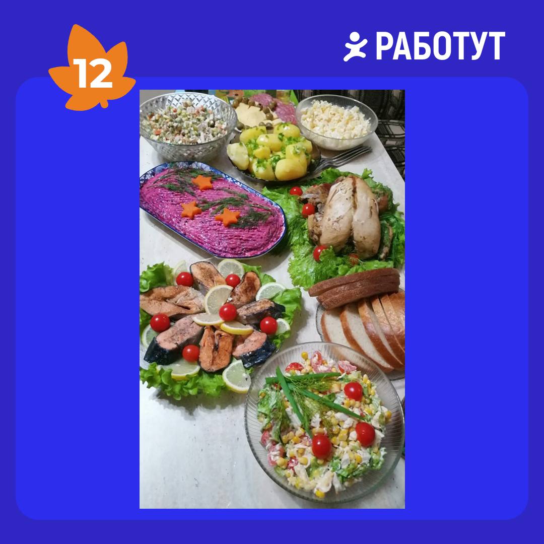 В приложении Работут проходил кулинарный конкурс ко Дню работника пищевой промышленности🎉
Среди призов:
🥇1 место — планетарный миксер Hyundai;
🏅2 – 20 места — сертификаты Вайлдбериз на 1 000 рублей | Сетка — социальная сеть от hh.ru