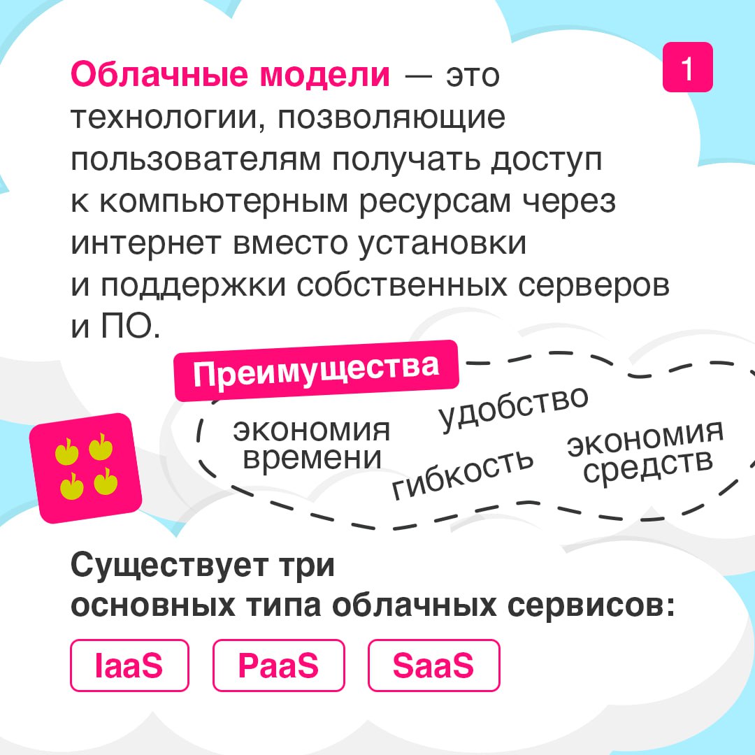 Облачные сервисы – неотъемлемая часть современного бизнеса ✅
В посте рассказали о трех основных моделях облачных сервисов: IaaS, PaaS и SaaS | Сетка — социальная сеть от hh.ru