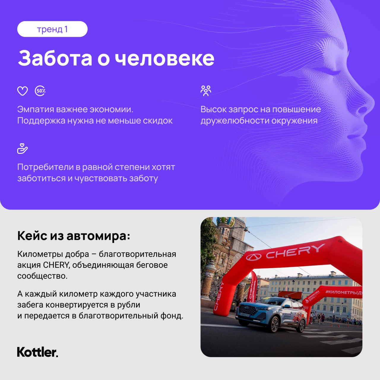 Изучили Trend Vision 2024 от Ipsos | Сетка — социальная сеть от hh.ru